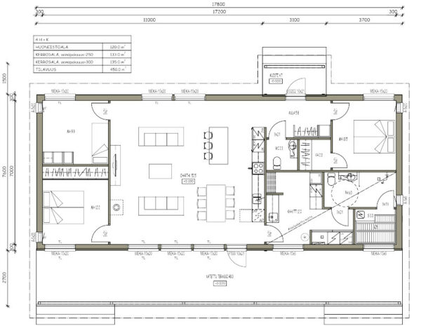 Easy – enklare kan det inte bli
